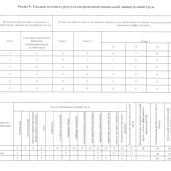 первый автокомбинат им. г.л. краузе в хорошево-мневниках изображение 2 на проекте khoroshevomnevniki.ru