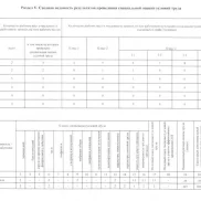 первый автокомбинат им. г.л. краузе в хорошево-мневниках изображение 2 на проекте khoroshevomnevniki.ru