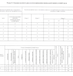 первый автокомбинат им. г.л. краузе в хорошево-мневниках изображение 2 на проекте khoroshevomnevniki.ru